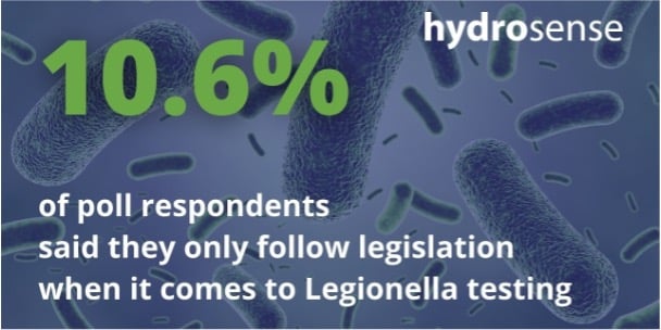 is legionella legistlation enough